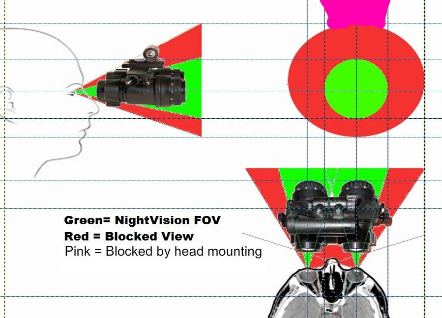 NVG-FOV-1.jpg