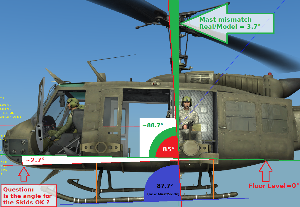UH-1H_Mast-Floor_Skids-Floor_angle_zpsec834ca7.png