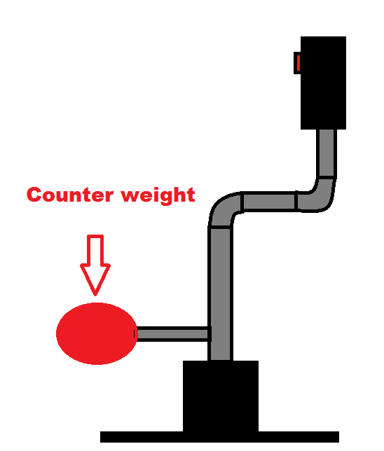 counterweight.png