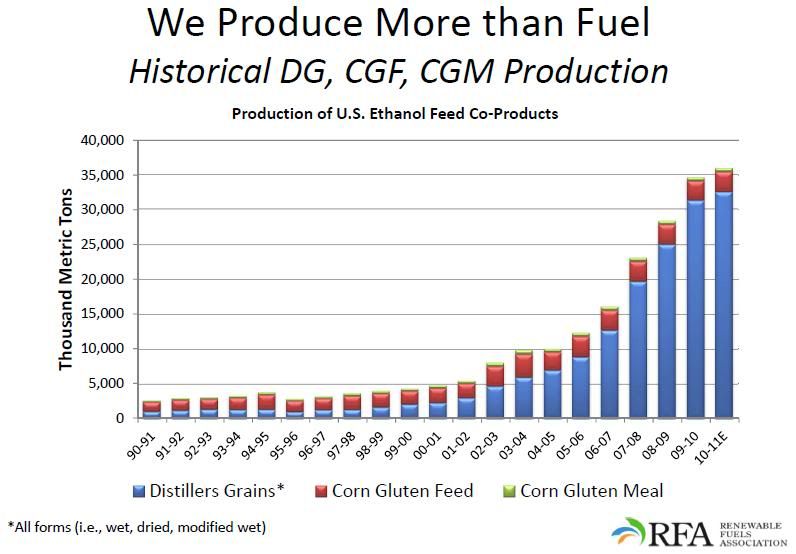 bigpictureagriculture
