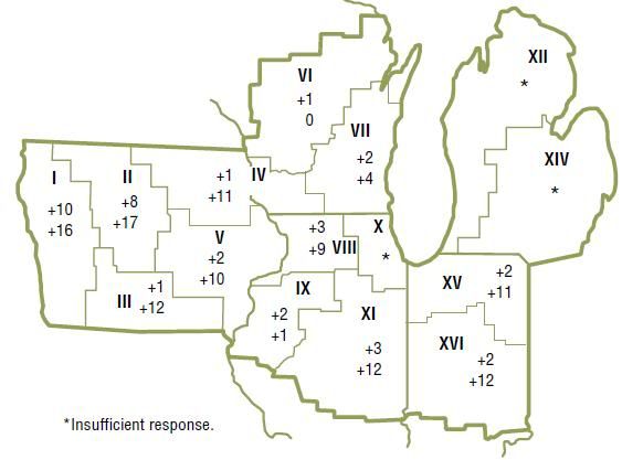 farmland prices bigpictureagriculture