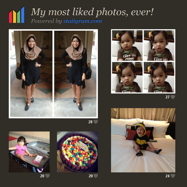  photo statigram-top-photos.png