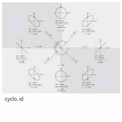 cycloid201.jpg