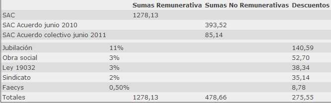 ejemplos ejemplos