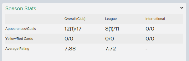 dembele stats.png