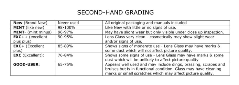  photo second han grading_zpsgl1sk3ss.png