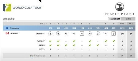  photo Pebble - 2-under with starters - Scorecard_zps9oqocpw8.jpg