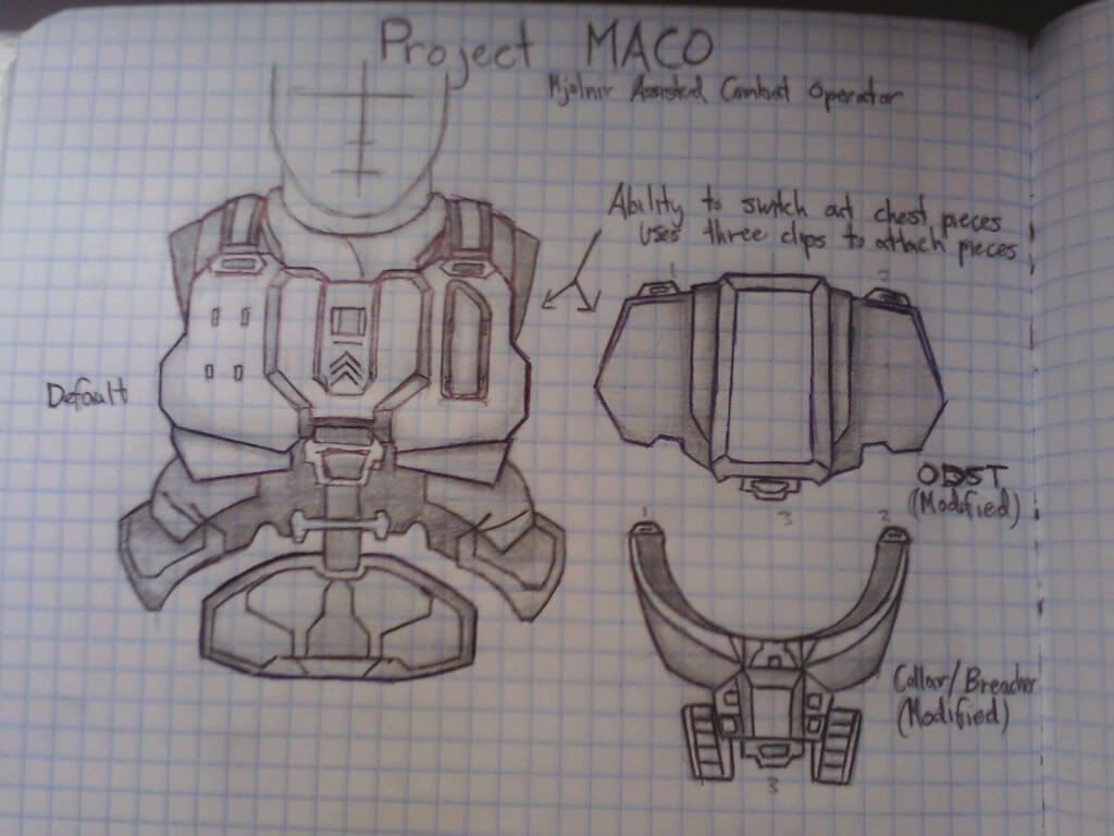 to womens Whoso guys just got a gigantic maybe Chestpiecesforguys
